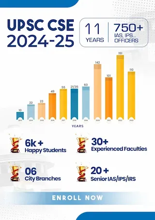 Kingmakers IAS Academy upsc sse 2024-25